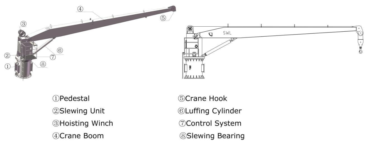 Marine Crane Structure.png